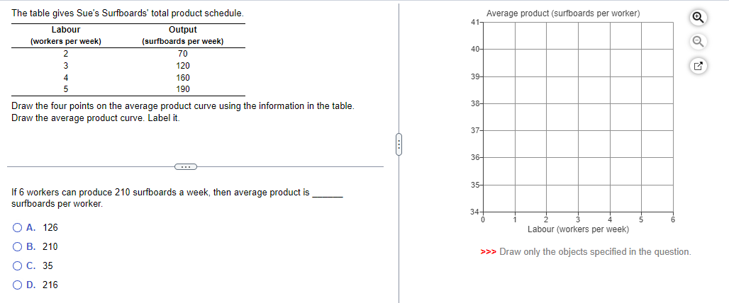 The table gives Sue's Surfboards' total product schedule.
Labour
Output
(workers per week)
(surfboards per week)
2
Draw the four points on the average product curve using the information in the table.
Draw the average product curve. Label it.
O A. 126
OB. 210
O C. 35
3
4
5
If 6 workers can produce 210 surfboards a week, then average product is
surfboards per worker.
00
70
120
160
190
O D. 216
41-
40-
39
38-
37-
36-
35-
34-
0
Average product (surfboards per worker)
Q
Q
Labour (workers per week)
>>> Draw only the objects specified in the question.