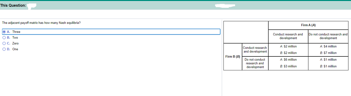 This Question:
The adjacent payoff matrix has how many Nash equilibria?
OA. Three
O B. Two
O C. Zero
O D. One
Firm B (B)
Conduct research
and development
Do not conduct
research and
development
Firm A (A)
Conduct research and Do not conduct research and
development
development
A: $2 million
B: $2 million
A: $6 million
B: $3 million
A: $4 million
B: $7 million
A: $1 million
B: $1 million