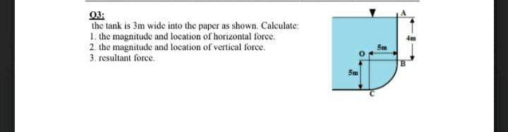 03:
the tank is 3m wide into the paper as shown. Calculate:
1. the magnitude and location of horizontal force.
2. the magnitude and location of vertical fore.
3. resultant force.
Sm
