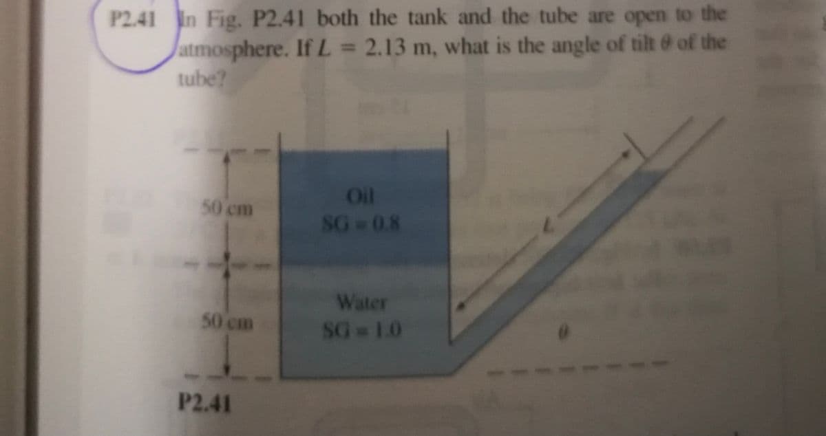 P2.41 In Fig. P2.41 both the tank and the tube are open to the
/atmosphere. If L= 2.13 m, what is the angle of tilt @ of the
tube?
Oil
50 cm
SG 0.8
Water
50 cm
SG 10
P2.41
