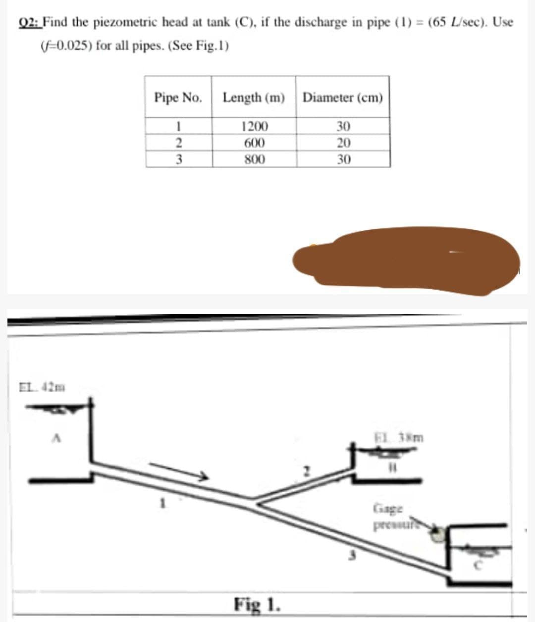 02: Find the piezometric head at tank (C), if the discharge in pipe (1) = (65 L/sec). Use
(F0.025) for all pipes. (See Fig.1)
Pipe No.
Length (m) Diameter (cm)
1200
30
600
20
800
30
EL. 42m
EL 18m
Gage
presur
Fig 1.
