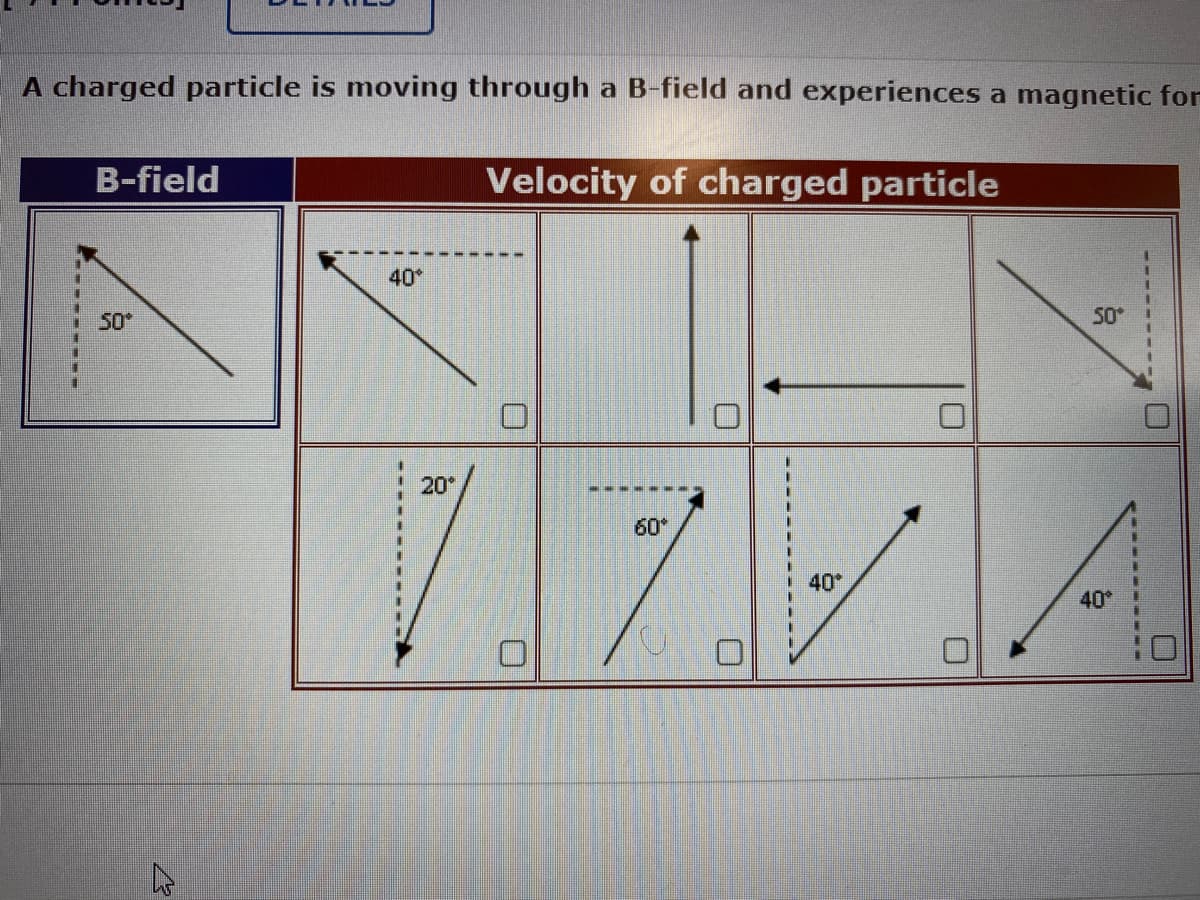 A charged particle is moving through a B-field and experiences a magnetic for
Velocity of charged particle
B-field
50*
4
40*
20*
60*
U
40°
0
50*
A
40*