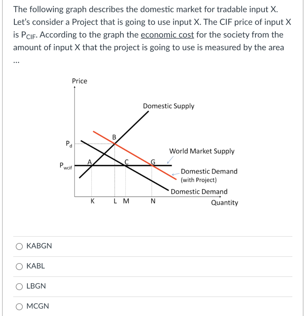 The following graph describes the domestic market for tradable input X.
Let's consider a Project that is going to use input X. The CIF price of input X
is PCIF. According to the graph the economic cost for the society from the
amount of input X that the project is going to use is measured by the area
Price
Domestic Supply
B
Pd
World Market Supply
P wif
Domestic Demand
(with Project)
Domestic Demand
K
L M
Quantity
КАBGN
КАBL
LBGN
MCGN
