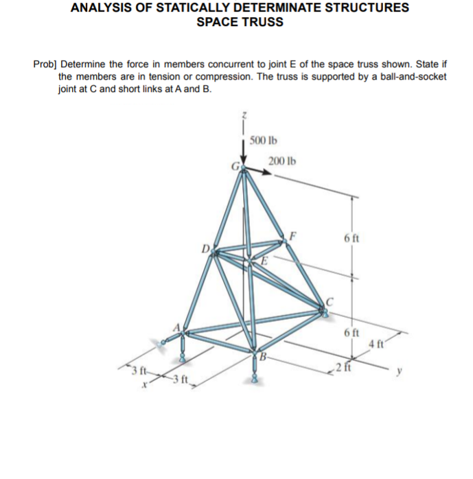 ANALYSIS OF STATICALLY DETERMINATE STRUCTURES
SPACE TRUSS
Prob] Determine the force in members concurrent to joint E of the space truss shown. State if
the members are in tension or compression. The truss is supported by a ball-and-socket
joint at C and short links at A and B.
500 lb
200 lb
6 ft
De
6 ft
4 ft
2ft
