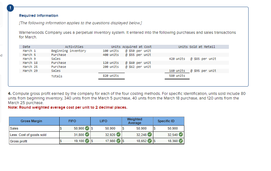 ed
!
Required Information
[The following information applies to the questions displayed below.]
Warnerwoods Company uses a perpetual Inventory system. It entered into the following purchases and sales transactions
for March.
Date
March 1
March 5
March 9
March 18
March 25
March 29
Gross Margin
Activities
Beginning inventory
Purchase
Sales
Sales
Less: Cost of goods sold
Gross profit
Purchase
Purchase
Sales
Totals
S
S
FIFO
50,900
31,800
19,100
$
Units Acquired at Cost
@ $50 per unit
@ $55 per unit
100 units
400 units
120 units
200 units
820 units
4. Compute gross profit earned by the company for each of the four costing methods. For specific identification, units sold include 80
units from beginning Inventory, 340 units from the March 5 purchase, 40 units from the March 18 purchase, and 120 units from the
March 25 purchase.
Note: Round weighted average cost per unit to 2 decimal places.
LIFO
@ $60 per unit
@ $62 per unit
50,900 S
32,920
17,980 S
Weighted
Average
50,900 S
32,248
18,652 S
420 units
Units Sold at Retail
160 units
580 units
Specific ID
50,900
32,540
18,360
@ $85 per unit
@$95 per unit