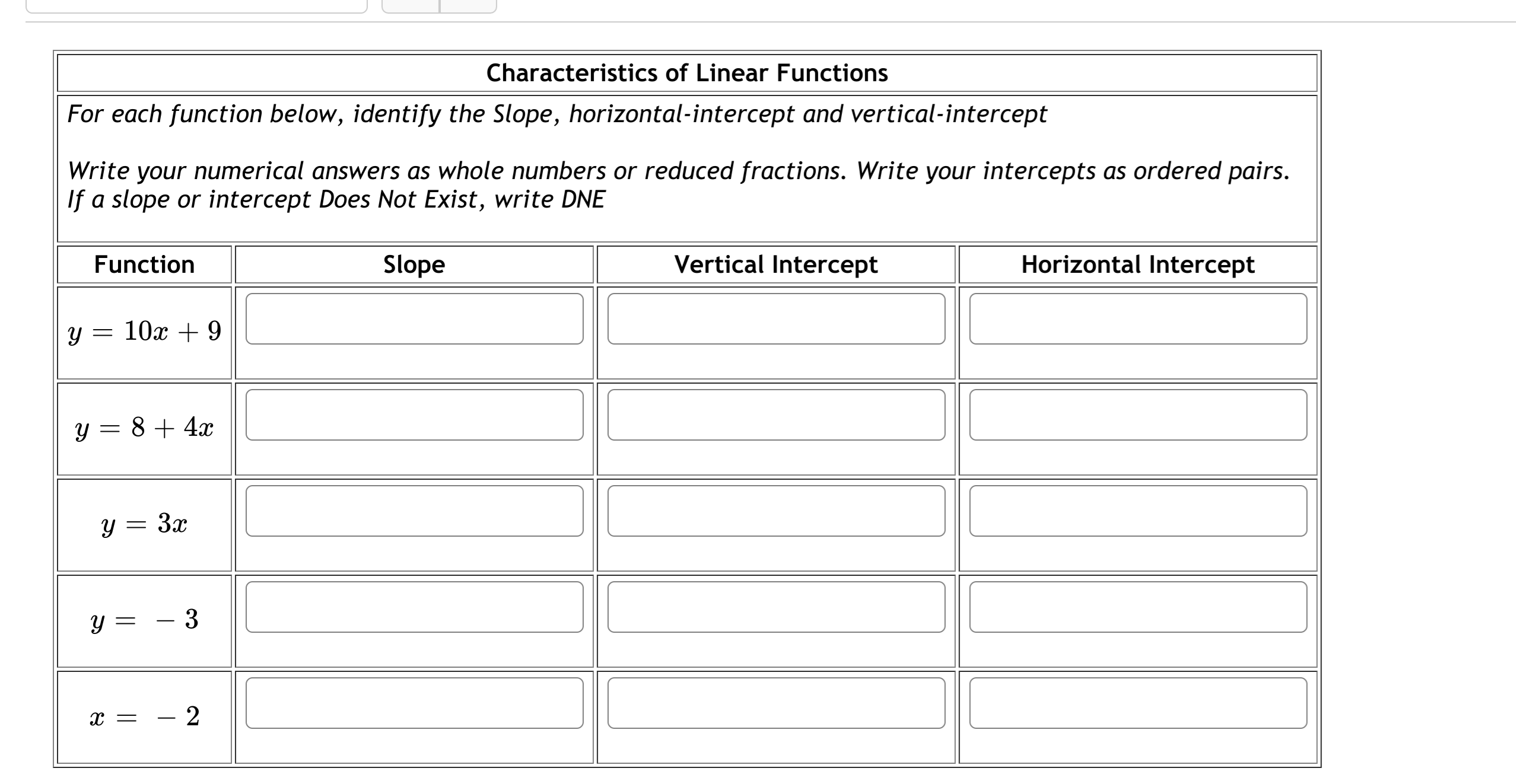 Function
Slope
Vertical Intercept
Horizontal Intercept
10х + 9
y = 8 + 4x
Y =
3x
Y = – 3
x =
- 2
