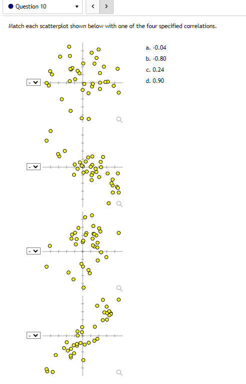 Question 10
Match each scatterplot shown below with one of the four specified correlations.
O
0
8
9。
O
O
O
O
O
'80
O
< >
'oo
°o°
O
a. -0.04
b. -0.80
c. 0.24
d. 0.90