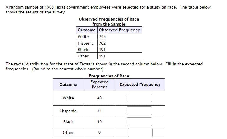 A random sample of 1908 Texas government employees were selected for a study on race. The table below
shows the results of the survey.
Outcome
The racial distribution for the state of Texas is shown in the second column below. Fill in the expected
frequencies. (Round to the nearest whole number).
White
Hispanic
Black
Observed Frequencies of Race
from the Sample
Outcome Observed Frequency
Other
White 744
Hispanic 782
Black
191
Other
191
Frequencies of Race
Expected
Percent
40
41
10
9
Expected Frequency