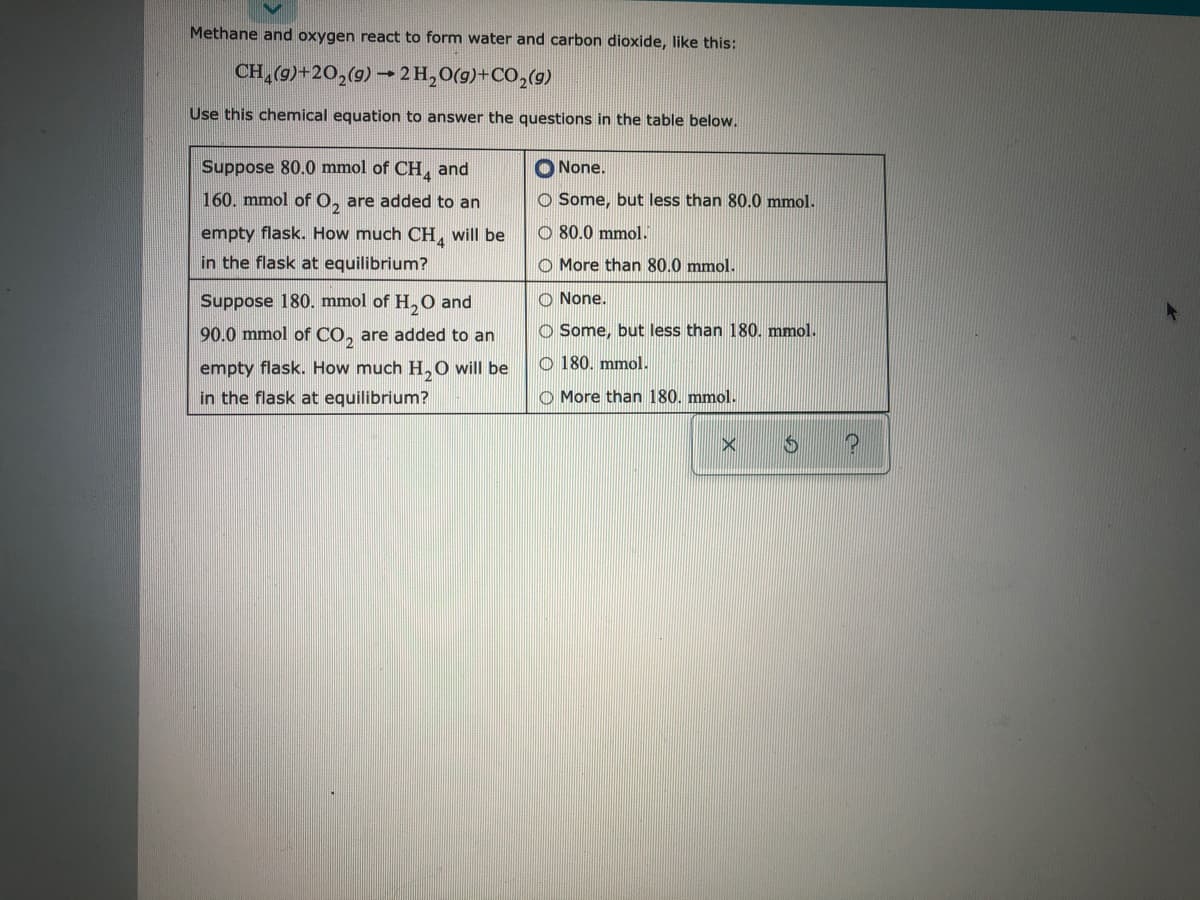 Methane and oxygen react to form water and carbon dioxide, like this:
CH,(9)+20,(9) → 2 H,O(g)+CO,(9)
Use this chemical equation to answer the questions in the table below.
Suppose 80.0 mmol of CH, and
O None.
160. mmol of O, are added to an
O Some, but less than 80.0 mmol.
empty flask. How much CH, will be
O 80.0 mmol.
in the flask at equilibrium?
O More than 80.0 mmol.
Suppose 180. mmol of H, O and
O None.
90.0 mmol of CO, are added to an
O Some, but less than 180. mmol.
empty flask. How much H,O will be
O 180. mmol.
in the flask at equilibrium?
O More than 180. mmol.
