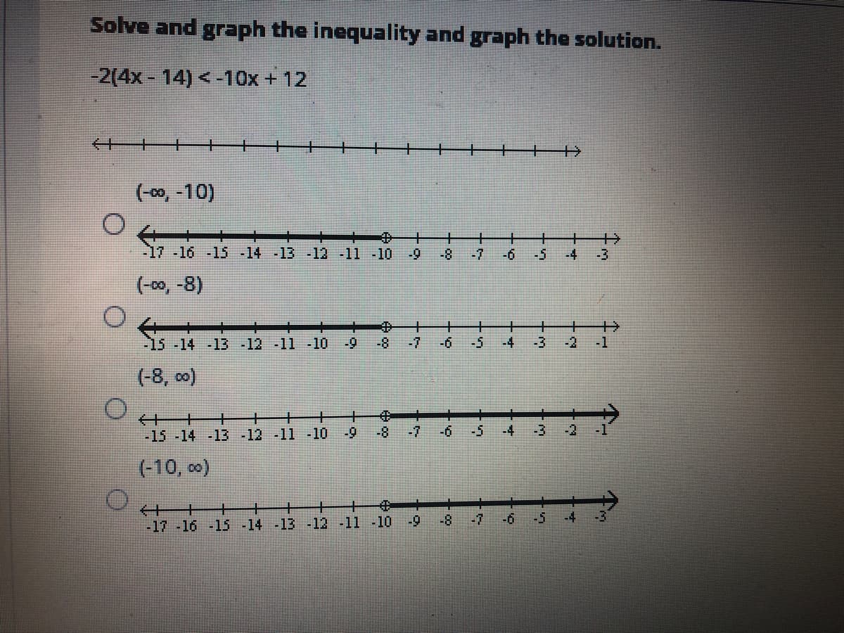 Solve and graph the inequality and graph the solution.
-2(4x- 14) < -10x + 12
十
(-00, -10)
217 -16 -15 -14 -13 -12 -11 -10
干
%+
-5
-4
-3
-9
-8
-7
-6
(-00, -8)
%+
-1
キ
-15 -14 -13 -12 -11 -10
-91
-8
-7
-6
-5
-4
-3
-2
(-8, 0)
-15-14 -13 -12 -11 -10
-9
-8
-7
--
-5
-4
-3
-2
-1
(10, )
-9
-8
-7
-6
-5
-4
-17 -16 -15 -14 -13 -12 -11 -10
