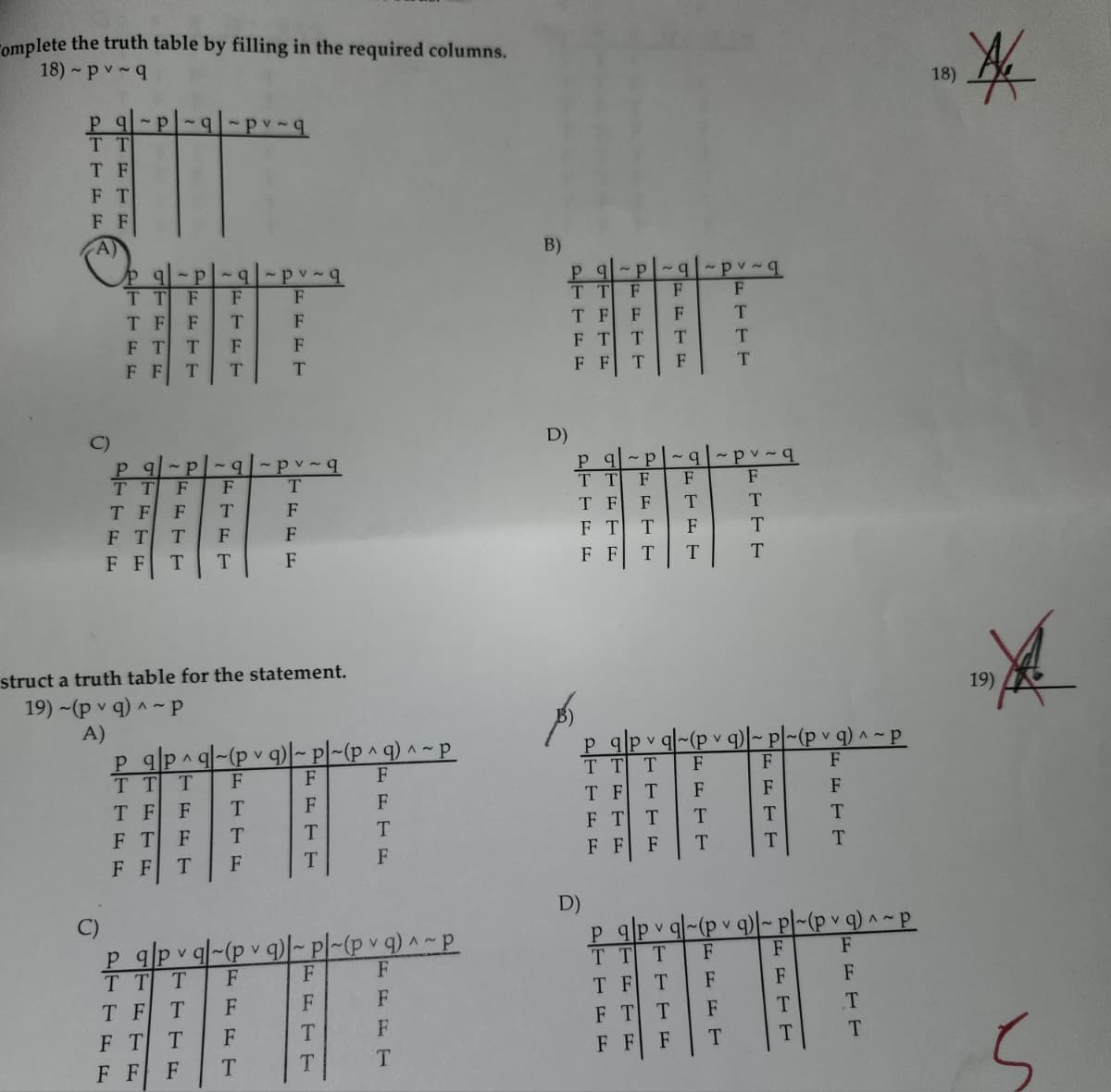 omplete the truth table by filling in the required columns.
18)~p~q
P9 P
~q
pv-q
T T
T F
FT
FF
A)
B)
PqPq~pv~9
Pq~P~q~p~q
TT
F
F
F
T
T
F F
F
T F
FTT
F
717
FTT
T
F
T F
F
F
FT
T
T
F F
FTT
F
T
T T
T
T
F
T
D)
C)
P9~P~q~p~q
T T F F
T
T F F T
FTT
F
F F T T
FFF
P 9
T T
T F
FT
F F
FETT
~q~p~q
F
F
T
T
F
T
T
T
18)
FT
F F
struct a truth table for the statement.
19)~(pvq)^~p
A)
Pqp^
T T
T F
~(pvq)|~p~(p
77
<TFFT
A
Λ
Pqpq (pvq)~p~(pvq) ^~p
F
F
F
TT
T
F
F
F
T
F
F
T F
T
F
F
F
T
T
T
FTT
T
T
T
F
T
F
F F
F
T
T
T
D)
Pqpvql-(pv
TTT
T F
FT T
F F F
T
OV
F
F
F
FRT
FTT
FFT
Λ
~
F
F
F
FTT
HETT
BFFFT
T
Pqpq-(p
T T
T F
T
FTT
F F F
19)