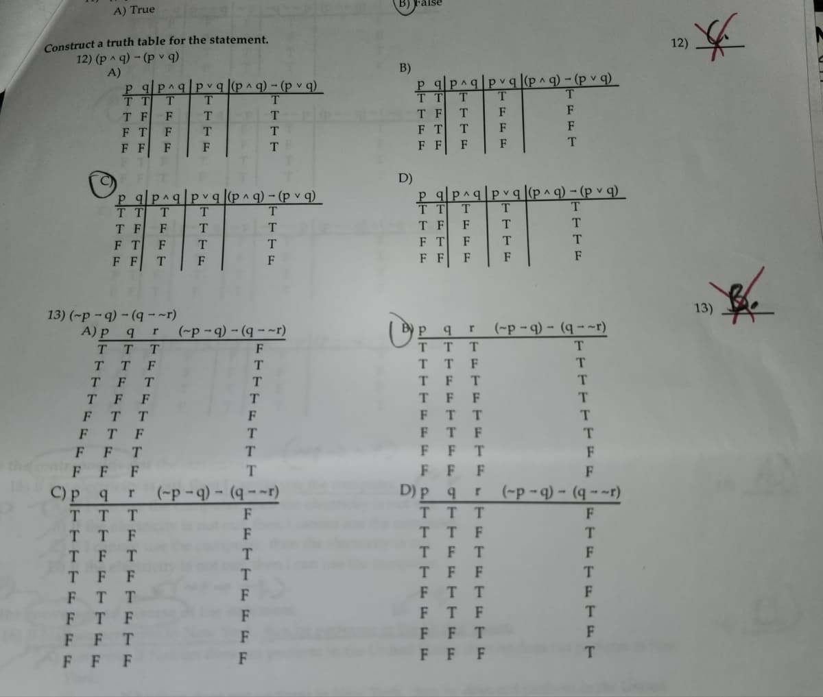 A)
TT
T
A) True
Construct a truth table for the statement.
12) (p^q)-(pvq)
PqPqpq (p^q)-(pvq)
B)
B)
PqPqpq|(p^q)-(pvq)
T
T
TT
T
T
T
T F
FT
F F
FFF
T
T
T F
T
F
F
T
T
F T
T
F
F
F
T
F F
F
F
T
D)
Pqp^qpvq|(p^q)-(pvq)
Pqp^qpq (p^q)-(pvq)
T T T
T
T
T T T
T
T
T F
FT
F F
779
FRT
T
T
T F
T
T
FT
F
F
F F
FFF
T
T
T
T
F
F
F
13) (-p-q)-(q--r)
A) P 9 r (~p-q)-(q-~r)
T T T
TT F
F
P 9
너무
r
TTT
(~p-q)-(q-~r)
T
T
TTF
T
TFT
TFF
FTT
FTF
FFT
T
TFT
T
T
TFF
T
F
FTT
T
T
FTF
T
T
FFT
F
F F F
T
FFF
F
C)p q r (-p-q)-(q-~r)
TTT
TT F
D) p q r
TFT
TFF
FTT
FT F
FFT
FFF
F
FETT E
F
TT T
TT F
(-p-q)-(q-~r)
F
T
TFT
F
T
TF F
T
F
FTT
F
F
FTF
T
F
FFT
F
FFF
T
12)
*
13)