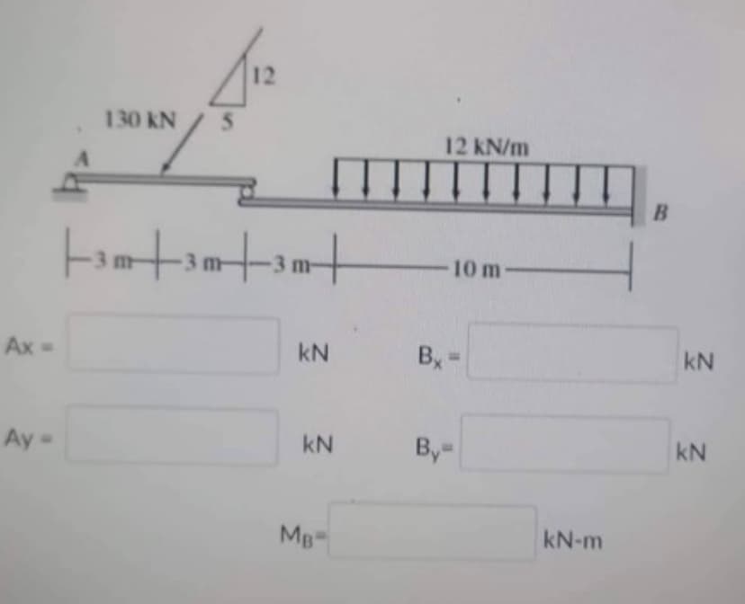 Ax=
Ay-
130 KN
-3 m
12
3 m-
kN
kN
MB
12 kN/m
10 m-
Bx=
By
kN-m
B
kN
kN