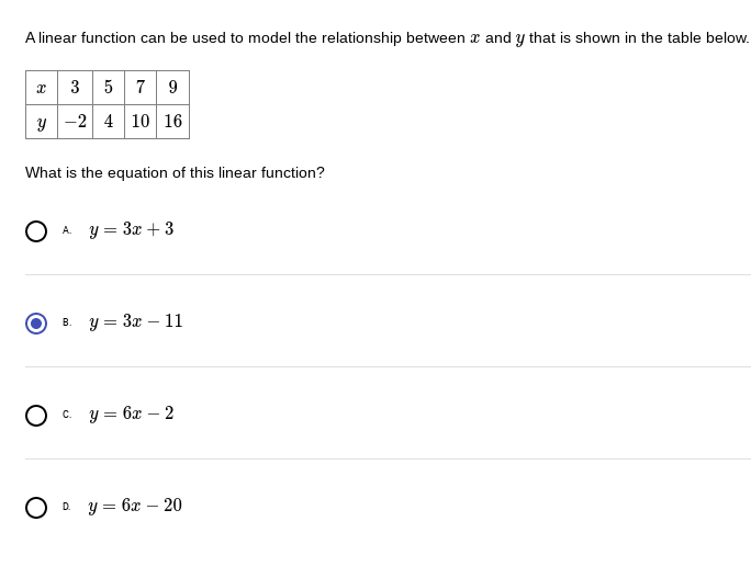 A linear function can be used to model the relationship between x and y that is shown in the table below.
y -2 4 10 16
What is the equation of this linear function?
O A. y = 3x + 3
B. y = 3x - 11
O c. y = 6x-2
OD
D. y = 6x-20