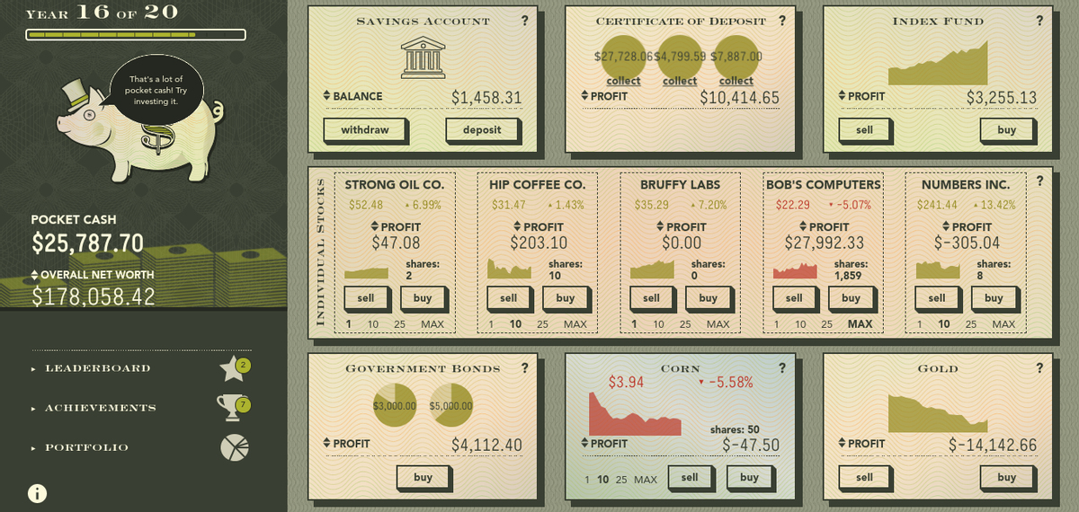 YEAR 16 OF 20
SAVINGS ACCOUNT
CERTIFICATE OF DEPOSIT ?
INDEX F UND
$27,728.06$4,799.59 $7,887.00
collect
+ PROFIT
collect
That's a lot of
pocket cash! Try
investing it.
collect
+ BALANCE
$1,458.31
$10,414.65
+ PROFIT
$3,255.13
withdraw
deposit
sell
buy
-------------------------
HIP COFFEE co.
BOB'S COMPUTERS
• -5.07%
STRONG OIL cO.
BRUFFY LABS
NUMBERS INC.
$52.48
• 6.99%
$31.47
1.43%
$35.29
7.20%
$22.29
$241.44
a 13.42%
POCKET CASH
+ PROFIT
+ PROFIT
+ PROFIT
+ PROFIT
$25,787.70
+ PROFIT
$-305.04
$47.08
$203.10
$0.00
$27,992.33
shares:
8
shares:
shares:
2
shares:
10
shares:
OVERALL NET WORTH
1,859
$178,058.42
sell
buy
sell
buy
sell
buy
sell
buy
sell
buy
1 10
25
МАХ
10
25
MAX
MAX
----------------- -------
1 10
10 25 MAX
10
МАX
25
25
L------------------------------
----------------------------
• LEADERBOARD
GOVERNMENT BONDS
CORN
GOLD
$3.94
- -5.58%
> ACHIEVE ΜΕΝΤS
$3,000.00 $5,000.00
shares: 50
• PORTFOLIO
+ PROFIT
$4,112.40
+ PROFIT
$-47.50
+ PROFIT
$-14,142.66
buy
1 10 25 MAX
sell
buy
sell
buy
SHƆOLS 'IvndIAIUNI
