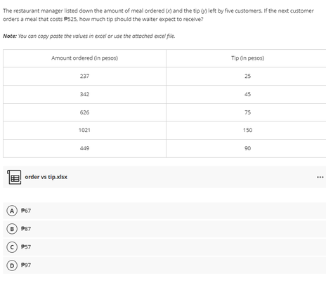 The restaurant manager listed down the amount of meal ordered (x) and the tip (y) left by five customers. If the next customer
orders a meal that costs P525, how much tip should the waiter expect to receive?
Note: You can copy poste the values in excel or use the attoched excel file.
Amount ordered (in pesos)
Tip (in pesos)
237
25
342
45
626
75
1021
150
449
90
order vs tip.xlsx
...
A P67
B) P87
P57
D P97
