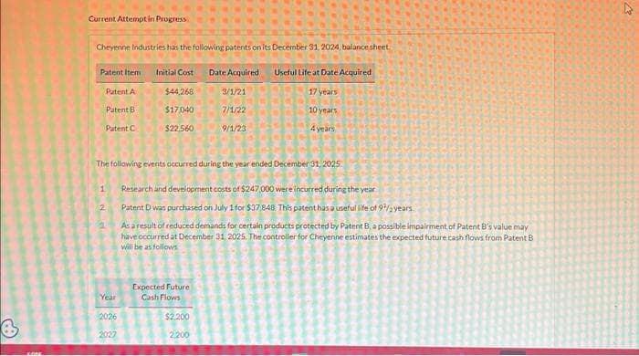 B
KANE
Current Attempt in Progress
Cheyenne Industries has the following patents on its December 31, 2024, balance sheet.
Patent Item i Initial Cost
Patent A
Patent B
Patent C
22
$44,268
$17,040
$22.560
Year
2026
2027
Date Acquired
The following events occurred during the year ended December 31, 2025.
Expected Future
Cash Flows
3/1/21
7/1/22
9/1/23
1 Research and development costs of $247,000 were incurred during the year
Patent D was purchased on July 1 for $37,848. This patent has a useful life of 9 years.
As a result of reduced demands for certain products protected by Patent B, a possible impairment of Patent B's value may
have occurred at December 31, 2025. The controller for Cheyenne estimates the expected future cash flows from Patent B
will be as follows
$2,200
2/200
Useful Life at Date Acquired
17 years
10 years
4 years