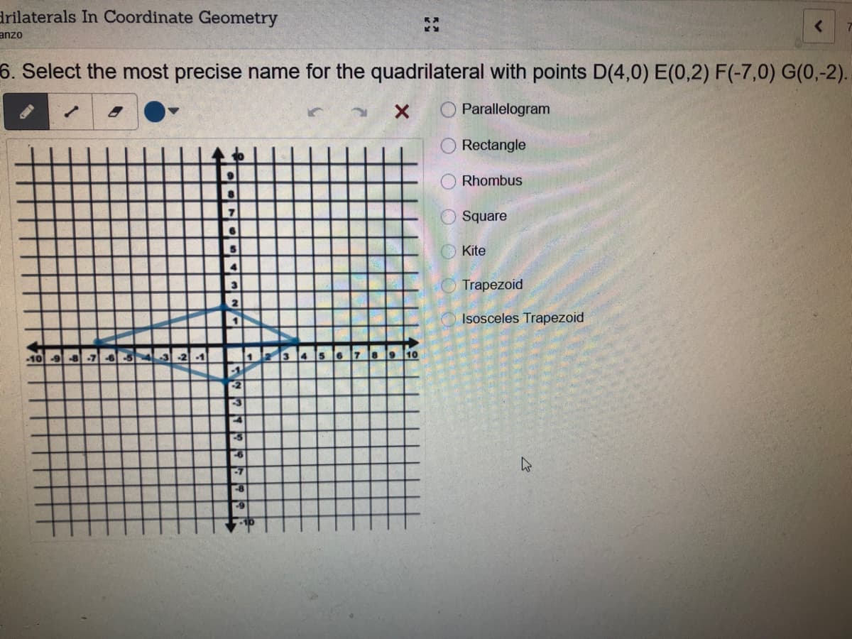 drilaterals In Coordinate Geometry
anzo
6. Select the most precise name for the quadrilateral with points D(4,0) E(0,2) F(-7,0) G(0,-2).
O Parallelogram
Rectangle
Rhombus
O Square
O Kite
OTrapezoid
O Isosceles Trapezoid
-10 -9
-2 -1
10
-5
-7
