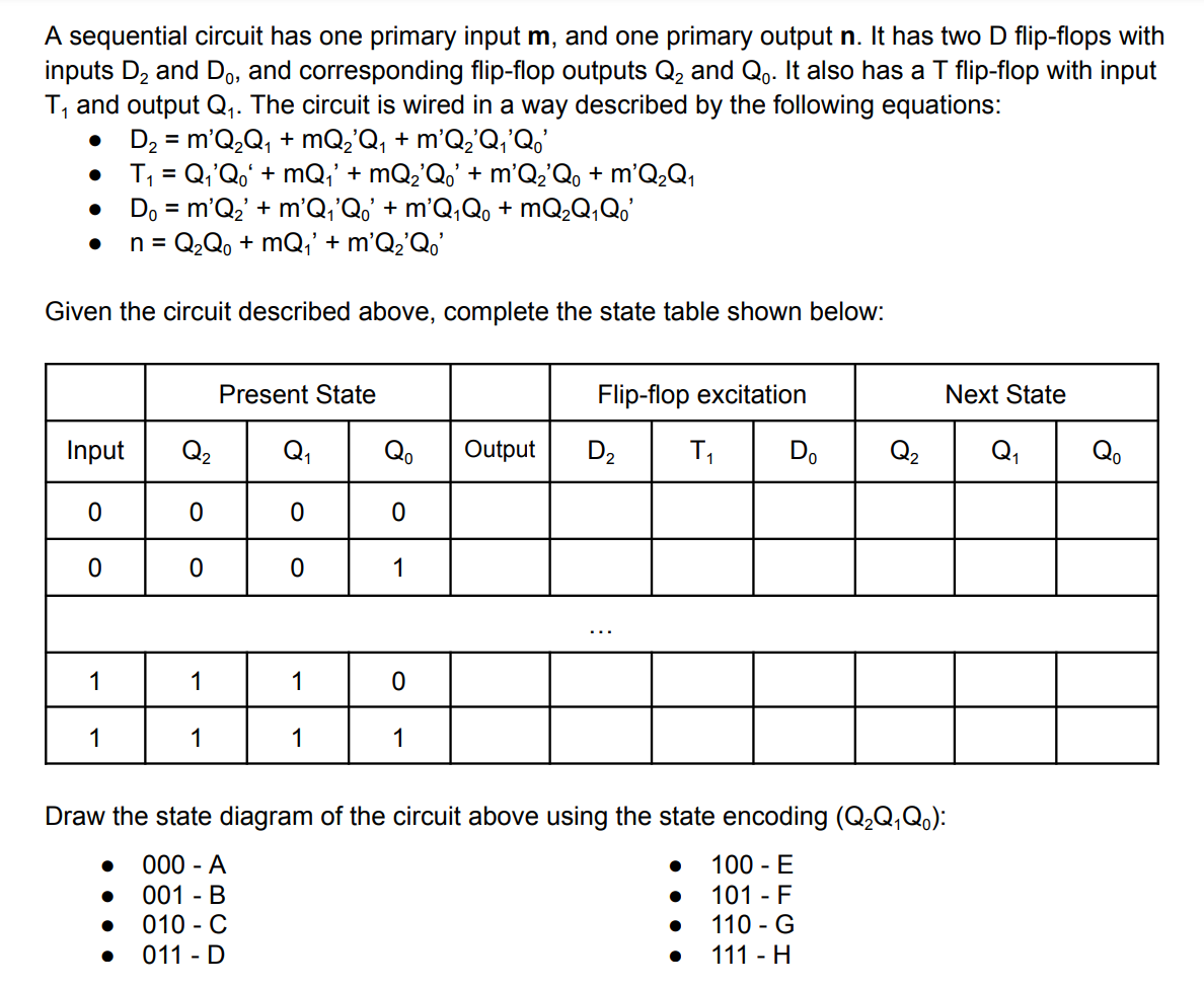 A sequential circuit has one primary input m, and one primary output n. It has two D flip-flops with
inputs D₂ and Do, and corresponding flip-flop outputs Q₂ and Q. It also has a T flip-flop with input
T₁ and output Q₁. The circuit is wired in a way described by the following equations:
D₂ = m'Q₂Q₁ +mQ₂Q₁ + m²Q₂'Q₁ 'Qo'
T₁ = Q₁'Qo' +mQ₁ + mQ₂Qỏ + m’Q₂'Q + m²Q₂Q₁
Do = m'Q₂' + m'Q₁³Qo' + m²Q₁Q₁ +mQ₂Q₁Qo'
n = Q₂Q₁ +mQ₁' + m'Q₂'Qo'
●
●
Given the circuit described above, complete the state table shown below:
Input
0
0
1
1
Q₂
0
0
1
1
Present State
Q₁
● 000 - A
●
001 - B
010 - C
011 - D
0
0
1
1
Qo
0
1
0
1
Flip-flop excitation
Output D₂ T₁ Do
Draw the state diagram of the circuit above using the state encoding (Q₂Q₁Q₁):
100 - E
101 - F
110 - G
111 - H
●
●
●
Q₂
●
Next State
Q₁ Qo