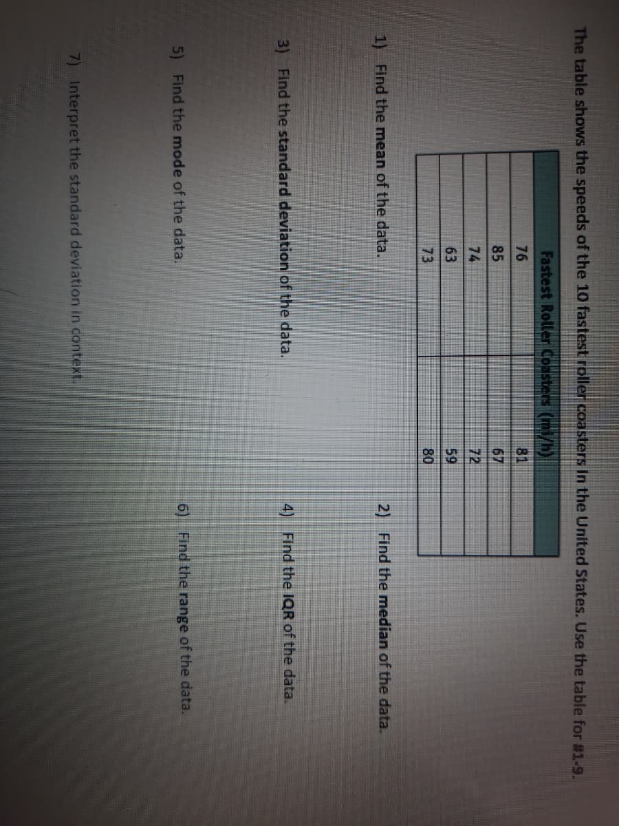 The table shows the speeds of the 10 fastest roller coasters In the United States. Use the table for #1-9.
Fastest Roller Coasters (mi/h)
76
81
85
67
74
72
63
59
73
80
1) Find the mean of the data.
2) Find the median of the data.
3) Find the standard deviation of the data.
4) Find the IQR of the data.
5) Find the mode of the data.
6) Find the range of the data.
7) Interpret the standard deviation in context.
