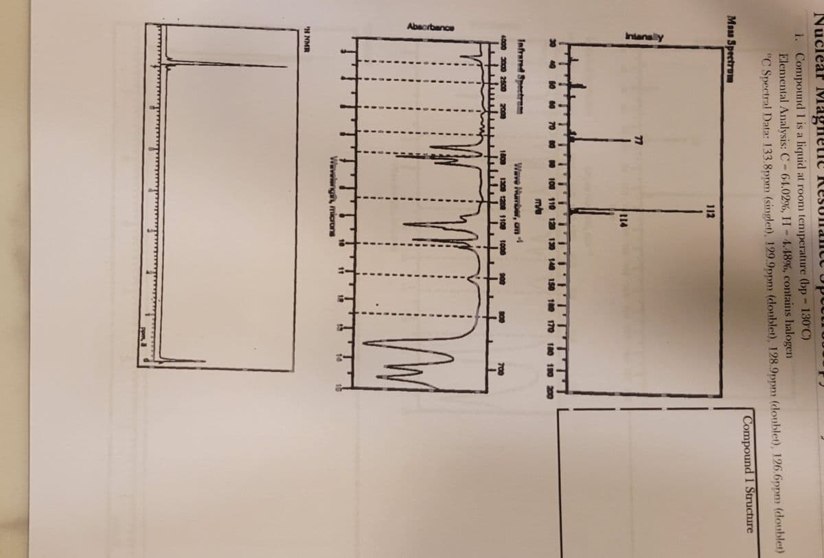 Nuclear Magnetic Resonance op
1. Compound 1 is a liquid at room temperature (bp - 130°C)
Elemental Analysis: C-64.02%, H-4.48%, contains halogen
"C Spectral Data: 133.8ppm (singlet), 129.9ppm (doublet), 128.9ppm (doublet), 126.6ppm (doublet)
Compound 1 Structure
Mass Spectrom
Absorbance
Intensity
Infrared Spectram
4000 3000 2500 2008
'H NMR
77
112
100 110 120 130 140 150
m/
Wave Mamber, am
1809 1308 1209 1100 1000
Wavelengan, microns
10
0 170 180
PPM, 8
10