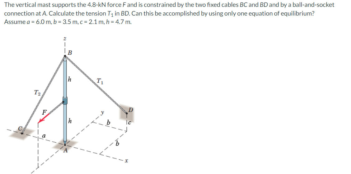 The vertical mast supports the 4.8-kN force F and is constrained by the two fixed cables BC and BD and by a ball-and-socket
connection at A. Calculate the tension T₁ in BD. Can this be accomplished by using only one equation of equilibrium?
Assume a = 6.0 m, b = 3.5 m, c = 2.1 m, h = 4.7 m.
I
T2
F
I B
h
Ti
|C