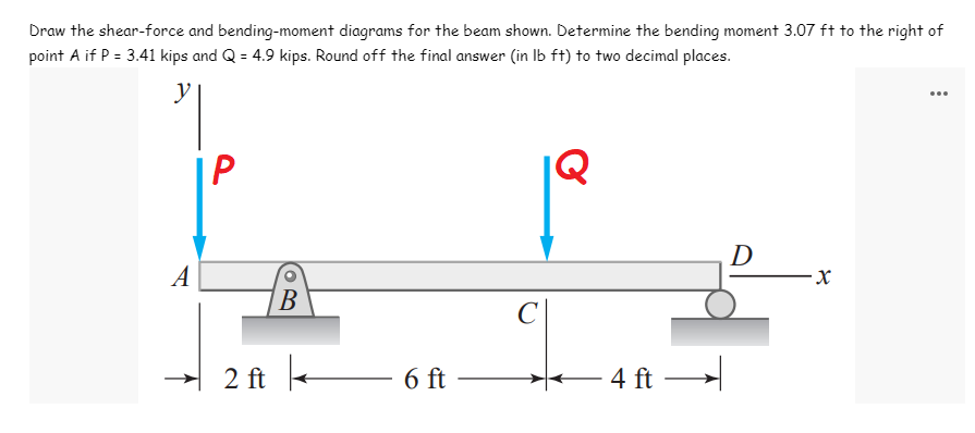 Draw the shear-force and bending-moment diagrams for the beam shown. Determine the bending moment 3.07 ft to the right of
point A if P = 3.41 kips and Q = 4.9 kips. Round off the final answer (in lb ft) to two decimal places.
...
y
P
D
X
C
A
2 ft
93
B
6 ft
- 4 ft →