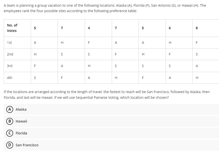 A team is planning a group vacation to one of the following locations: Alaska (A), Florida (F), San Antonio (S), or Hawaii (H). The
employees rank the four possible sites according to the following preference table:
No. of
5
7
7
5
6.
8
Votes
1st
A
F
A
A
H
F
2nd
3rd
A
4th
F
A
H
F
A
If the locations are arranged according to the length of travel, the fastest to reach will be San Francisco, followed by Alaska, then
Florida, and last will be Hawaii. If we will use Sequential Pairwise Voting, which location will be chosen?
(A) Alaska
в) Hawai
Florida
D) San Francisco
