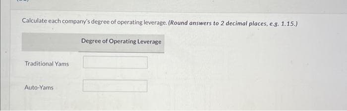 Calculate each company's degree of operating leverage. (Round answers to 2 decimal places, e.g. 1.15.)
Traditional Yams
Auto-Yams
Degree of Operating Leverage