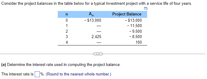 Consider the project balances in the table below for a typical investment project with a service life of four years.
An
Project Balance
- $13,000
- $13,000
- 11,500
CO
n
0
1
2
3
4
-
2,425
(a) Determine the interest rate used in computing the project balance.
The interest rate is %. (Round to the nearest whole number.)
- 9,500
- 8,500
100