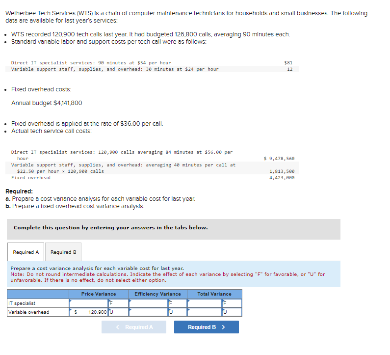 Wetherbee Tech Services (WTS) is a chain of computer maintenance technicians for households and small businesses. The following
data are available for last year's services:
• WTS recorded 120,900 tech calls last year. It had budgeted 126,800 calls, averaging 90 minutes each.
• Standard variable labor and support costs per tech call were as follows:
Direct IT specialist services: 90 minutes at $54 per hour
Variable support staff, supplies, and overhead: 30 minutes at $24 per hour
Fixed overhead costs:
Annual budget $4,141,800
• Fixed overhead is applied at the rate of $36.00 per call.
.
Actual tech service call costs:
Direct IT specialist services: 120,900 calls averaging 84 minutes at $56.00 per
hour
Variable support staff, supplies, and overhead: averaging 40 minutes per call at
$22.50 per hour x 120,900 calls
Fixed overhead
Required:
a. Prepare a cost variance analysis for each variable cost for last year.
b. Prepare a fixed overhead cost variance analysis.
Complete this question by entering your answers in the tabs below.
Required A
Required B
IT specialist
Variable overhead
Prepare a cost variance analysis for each variable cost for last year.
Note: Do not round intermediate calculations. Indicate the effect of each variance by selecting "F" for favorable, or "U" for
unfavorable. If there is no effect, do not select either option.
Efficiency Variance
$
Price Variance
120,900 U
< Required A
U
Total Variance
U
$81
12
Required B >
$ 9,478,560
1,813,500
4,423,000