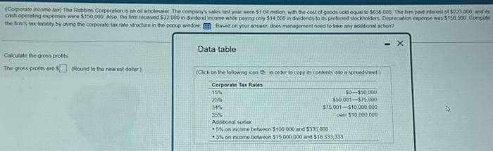 (Corporate income tax) The Robbins Corporation is an oil wholesaler. The company's sales last year were $1 04 milion, with the cost of goods sold equal to $636,000. The fimm pad interest of $223,000, and is
cash operating expenses were $150,000 Also, the fimm received $32,000 in dividend income while paying only $14.000 in dividends to its preferred stockholders Depreciation expense was $156,000 Compute
the firm's tax liability by using the corporate tax rate structure in the popup window. Based on your answer, does management need to take any additional action?
- X
Calculate the gross profits
The gross profits are $ (Round to the nearest dollar)
Data table
(Cick on the following on in order to copy its contents into a spreadsheet)
Corporate Tax Rates
15%
25%
34%
35%
$0-$50,000
$50,001-$75,000
$75,001-$10,000,000
over $10,000,000
Additional surtax
*5% on income between $100,000 and $335.000
3% on ncome between $15,000 000 and $18.333,333