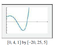 [0, 4, 1] by [-20, 25, 5]
