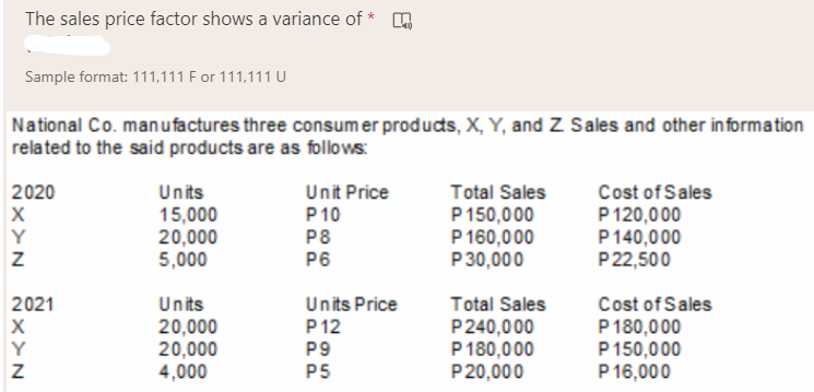 The sales price factor shows a variance of * O
Sample format: 111,111 F or 111,111 U
National Co. manufactures three consumer producs, X, Y, and Z Sales and other information
related to the said products are as follows:
Unit Price
P10
P8
P6
Cost of Sales
P120,000
P140,000
P22,500
2020
Units
Total Sales
15,000
20,000
5,000
P150,000
P 160,000
P 30,000
Units Price
P12
P9
P5
Cost of Sales
P180,000
P150,000
P 16,000
2021
Units
Total Sales
20,000
20,000
4,000
P240,000
P180,000
P20,000
Y
N<>
