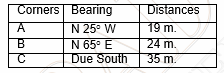 Corners Bearing
N 25° W
N 65° E
Due South
Distances
19 m.
24m.
35 m.
