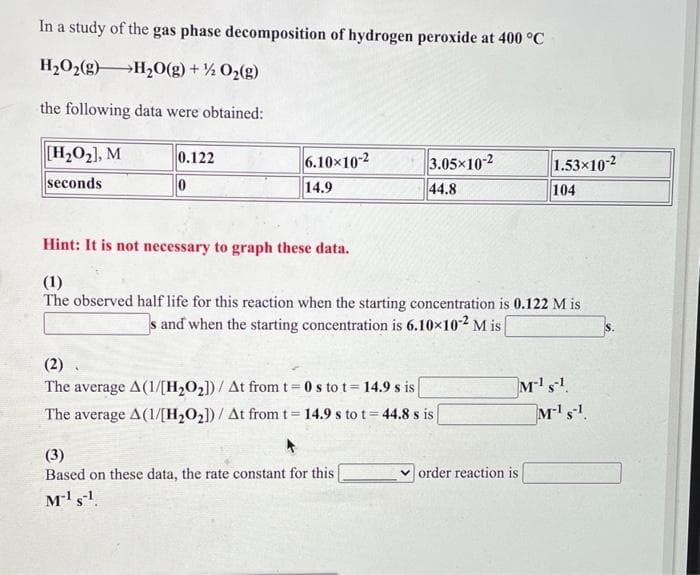 In a study of the gas phase decomposition of hydrogen peroxide at 400 °C
H2O2(g)H20(g) + % O2(g)
the following data were obtained:
[H2O2], M
0.122
6.10x10-2
3.05x10-2
1.53x10-2
104
seconds
14.9
44.8
Hint: It is not necessary to graph these data.
(1)
The observed half life for this reaction when the starting concentration is 0.122 M is
s and when the starting concentration is 6.10×10-2 M is
(2)
The average A(1/[H2O2])/ At from t= 0 s to t= 14.9 s is
The average A(1/[H2O2])/ At from tD
14.9 s to t= 44.8 s is
(3)
Based on these data, the rate constant for this
order reaction is
M's.
