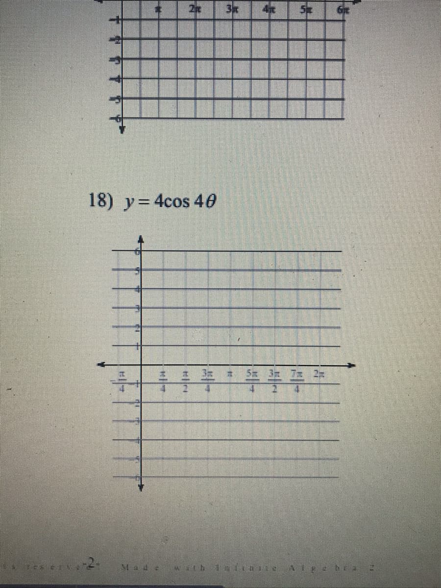 25
18) y=4cos 40
Made
