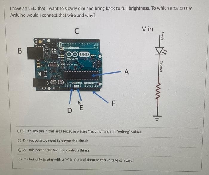 I have an LED that I want to slowly dim and bring back to full brightness. To which area on my
Arduino would I connect that wire and why?
C
B
E.
111,
CORIA
O UNO
ARDUINO
DE
LL
A
V in
OC-to any pin in this area because we are "reading" and not "writing" values
D-because we need to power the circuit
A- this part of the Arduino controls things
OC - but only to pins with a "-" in front of them as this voltage can vary
Anode
Cathode
www.