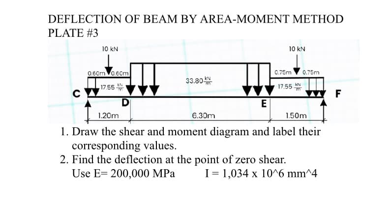 DEFLECTION OF BEAM BY AREA-MOMENT METHOD
PLATE #3
C
10 KN
0.60m 0.60m
17.55
33.80 K
E
6.30m
10 KN
0.75m 0.75m
17.55
KN
1.20m
1. Draw the shear and moment diagram and label their
corresponding values.
2. Find the deflection at the point of zero shear.
Use E= 200,000 MPa
1.50m
I 1,034 x 10^6 mm^4
F