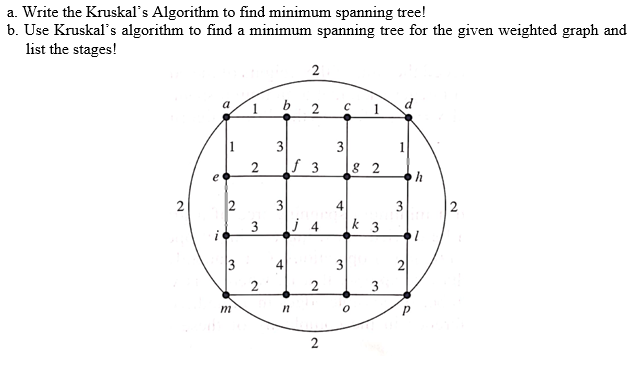 a. Write the Kruskal's Algorithm to find minimum spanning tree!
b. Use Kruskal's algorithm to find a minimum spanning tree for the given weighted graph and
list the stages!
2
1 b 2
1
d
3
1
If 3
8 2
3
4
3
li 4
k 3
4
2
2
3
m
2.
3.
3.
2.
3.
2.
3.
2.
