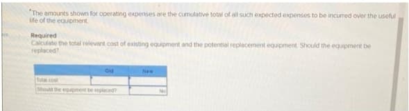 "The amounts shown for operating expenses are the cumulative total of all such expected expenses to be incurred over the useful
life of the equipment.
Required
Calculate the total relevant cost of existing equipment and the potential replacement equipment. Should the equipment be
replaced?
Old
Total cost
Should the equipment be replaced?
New
No