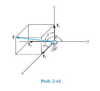 F.
F,
Prob. 2–61
