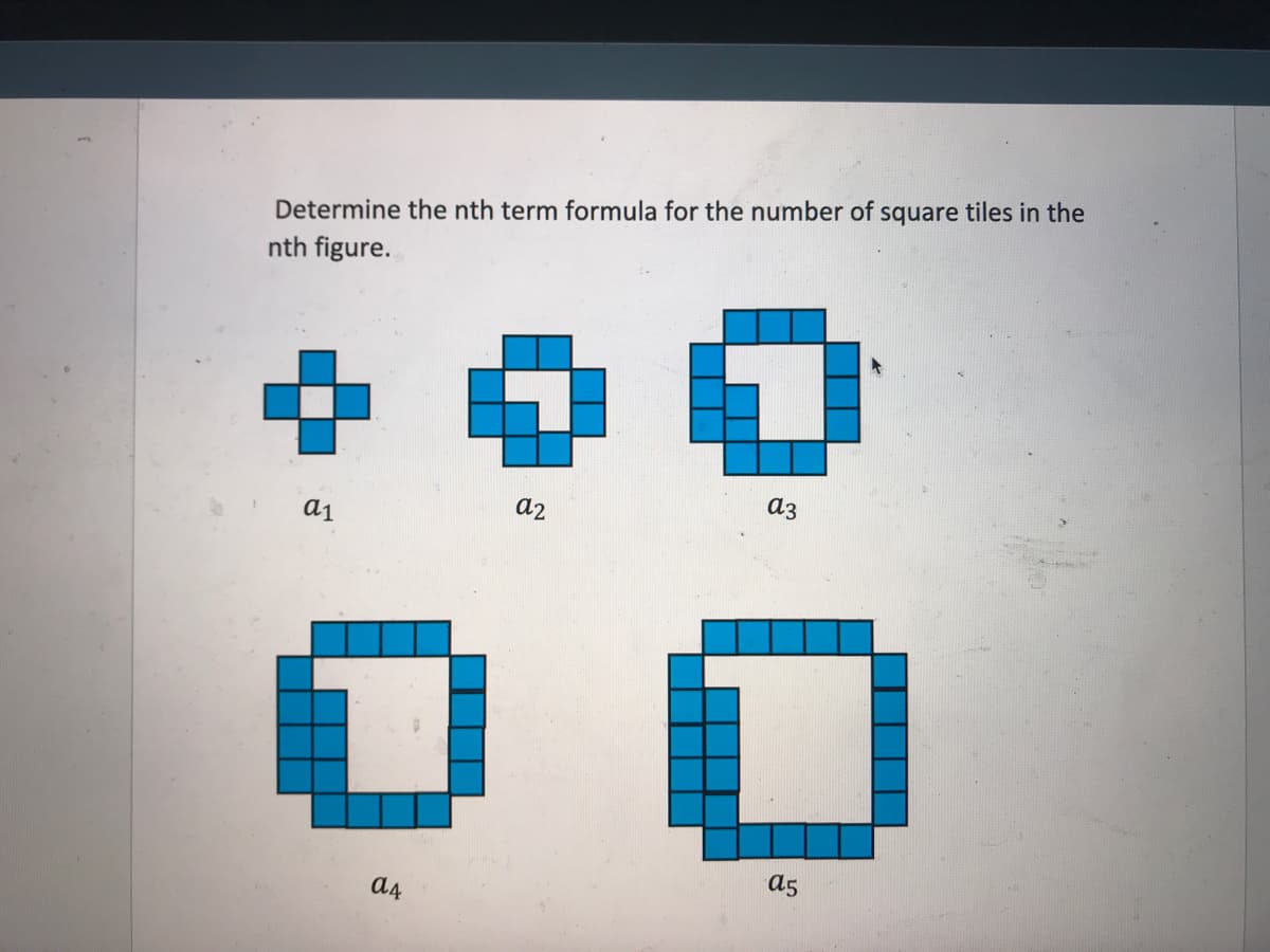 Determine the nth term formula for the number of square tiles in the
nth figure.
a2
аз
a1
a5
a4
