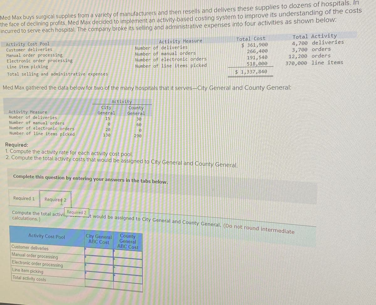 Med Max buys surgical supplies from a variety of manufacturers and then resells and delivers these supplies to dozens of hospitals. In
the face of declining profits, Med Max decided to implement an activity-based costing system to improve its understanding of the costs
incurred to serve each hospital. The company broke its selling and administrative expenses into four activities as shown below:
Activity Cost Pool
Customer deliveries
Manual order processing
Electronic order processing
Line item picking
Total selling and administrative expenses
Activity Measure
Number of deliveries
Number of manual orders
Number of electronic orders
Number of line items picked
Total Activity
4,700 deliveries
3,700 orders
Total Cost
$ 361,900
266,400
191,540
518,000
370,000 line items
$ 1,337,840
12,200 orders
Med Max gathered the data below for two of the many hospitals that it serves-City General and County General:
Activity Measure
Number of deliveries
Number of manual orders
Number of electronic orders
Number of line items picked
Required:
Activity
City
General
County
General
15
30
0
60
20
130
0
290
1. Compute the activity rate for each activity cost pool.
2. Compute the total activity costs that would be assigned to City General and County General.
Complete this question by entering your answers in the tabs below.
Required 1
Required 2
Required 2
Compute the total activity
calculations.)
It would be assigned to City General and County General. (Do not round intermediate
Activity Cost Pool
City General
ABC Cost
County
General
ABC Cost
Customer deliveries
Manual order processing
Electronic order processing
Line item picking
Total activity costs