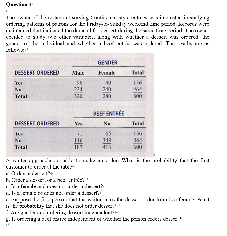Question 4
The owner of the restaurant serving Continental-style entrees was interested in studying
ordering patterns of patrons for the Friday-to-Sunday weekend time period. Records were
maintained that indicated the demand for dessert during the same time period. The owner
decided to study two other variables, along with whether a dessert was ordered: the
gender of the individual and whether a beef entrée was ordered. The results are as
follows:
GENDER
DESSERT ORDERED
Total
Male
Female
136
96
40
Yes
224
240
464
No
320
280
Total
600
BEEF ENTRÉE
DESSERT ORDERED
Total
Yes
No
136
71
65
Yes
116
348
464
No
600
187
413
Total
A waiter approaches a table to make an order. What is the probability that the first
customer to order at the table
a. Orders a dessert?
b. Order a dessert or a beef entrée?
c. Is a female and does not order a dessert?
d. Is a female or does not order a dessert?
e. Suppose the first person that the waiter takes the dessert order from is a female. What
is the probability that she does not order dessert?
f. Are gender and ordering dessert independent?-
g. Is ordering a beef entrée independent of whether the person orders dessert?<
