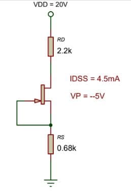 VDD = 20V
RD
2.2k
IDSS = 4.5mA
VP = --5V
RS
0.68k
