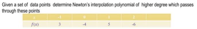 Given a set of data points determine Newton's interpolation polynomial of higher degree which passes
through these points
f(x)
3
