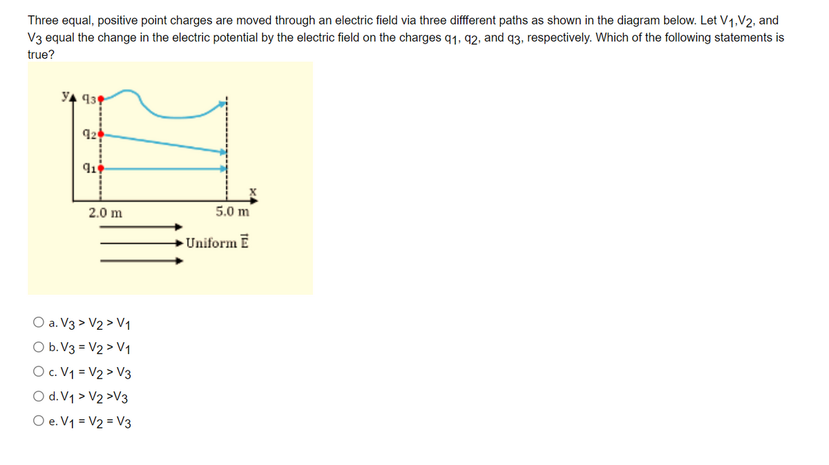 Three equal, positive point charges are moved through an electric field via three diffferent paths as shown in the diagram below. Let V1,V2, and
V3 equal the change in the electric potential by the electric field on the charges q1, q2, and q3, respectively. Which of the following statements is
true?
Y4 939
92
2.0 m
5.0 m
+Uniform E
O a. V3 > V2 > V1
O b. V3 = V2 > V1
O c. V1 = V2 > V3
O d.V1 > V2 >V3
O e. V1 = V2 = V3
