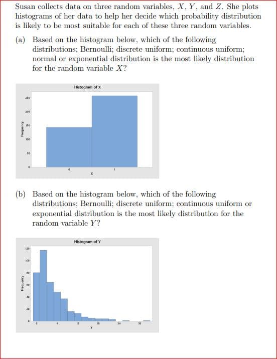 Susan collects data on three random variables, X, Y, and Z. She plots
histograms of her data to help her decide which probability distribution
is likely to be most suitable for each of these three random variables.
(a) Based on the histogram below, which of the following
distributions; Bernoulli; discrete uniform; continuous uniform;
normal or exponential distribution is the most likely distribution
for the random variable X?
Abuanbaug
250
Frequency
200
150
100
(b) Based on the histogram below, which of the following
distributions; Bernoulli; discrete uniform; continuous uniform or
exponential distribution is the most likely distribution for the
random variable Y?
120-
100
Histogram of X
20
Histogram of Y