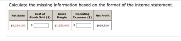 Calculate the missing information based on the format of the income statement.
Operating
Expenses ($)
Cost of
Gross
Net Sales
Net Profit
Goods Sold ($)
Margin
$4,234,000
$1,850,000
$659,500
